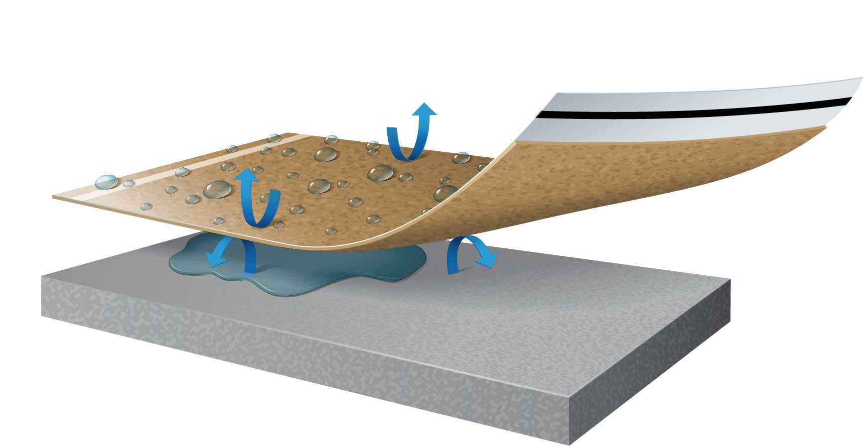 The Only Waterproof Underlayment with a Built-In 6 Mil Vapor Barrier